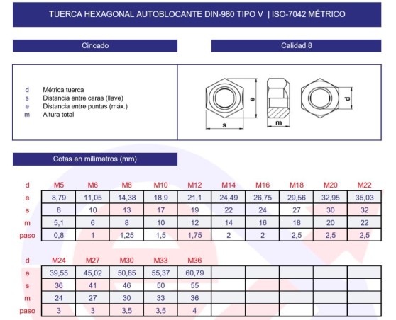 Tuerca autoblocante DIN-980 tipo V metálico