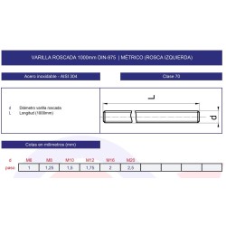 Varilla roscada DIN-975 inoxidable izquierda Varilla roscada DIN-975 inoxidable izquierda
