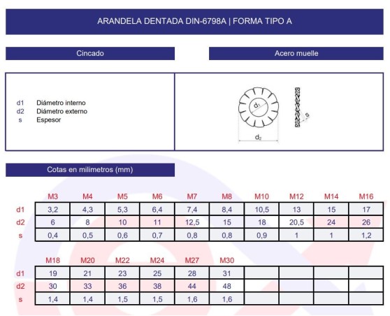 Arandela dentada DIN-6798A