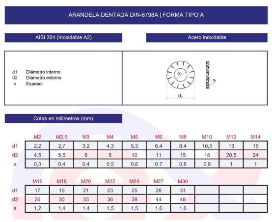 Arandela dentada DIN-6798A inoxidable